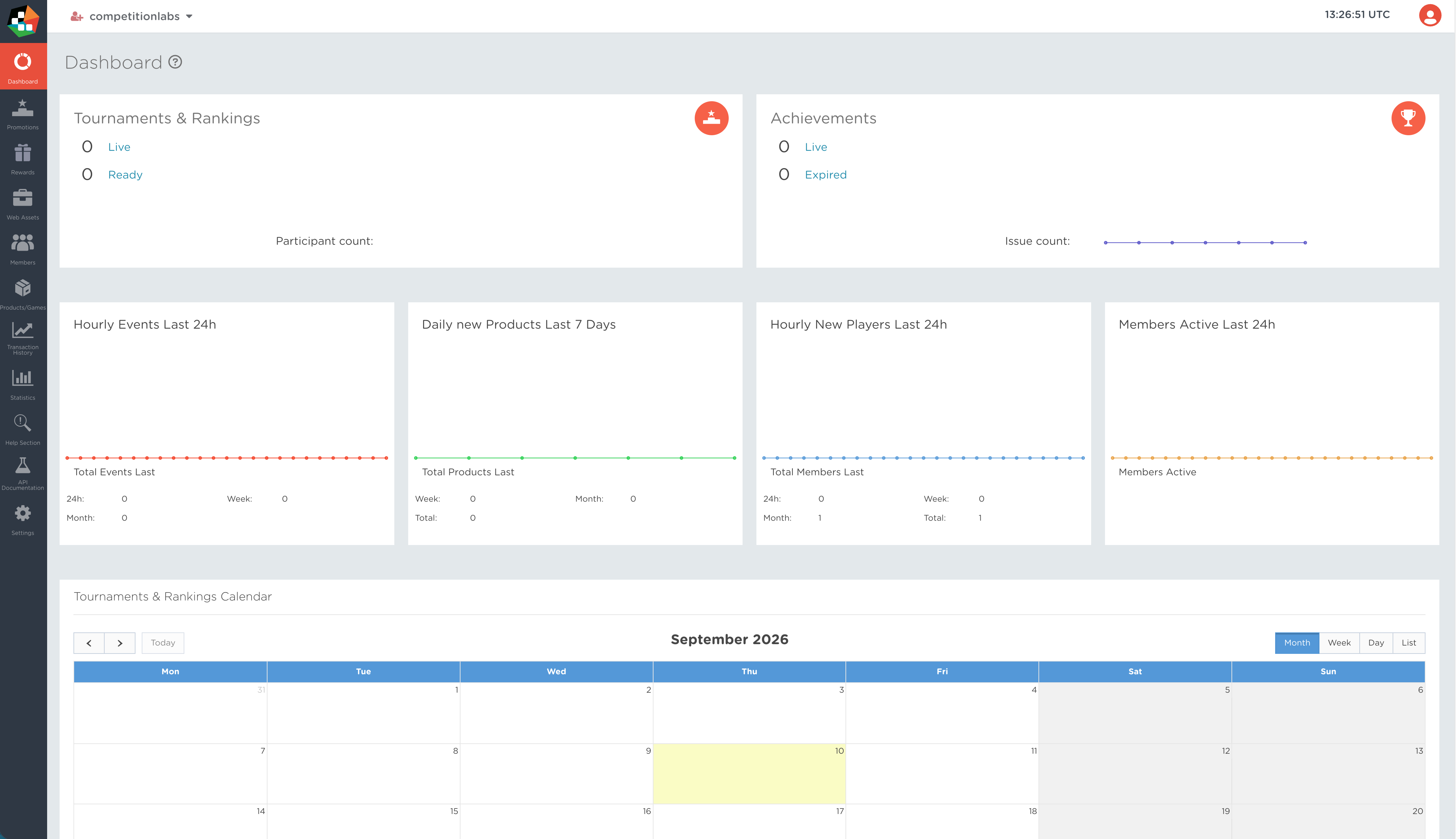 CompetitionLabs dashboard and top navigation bar